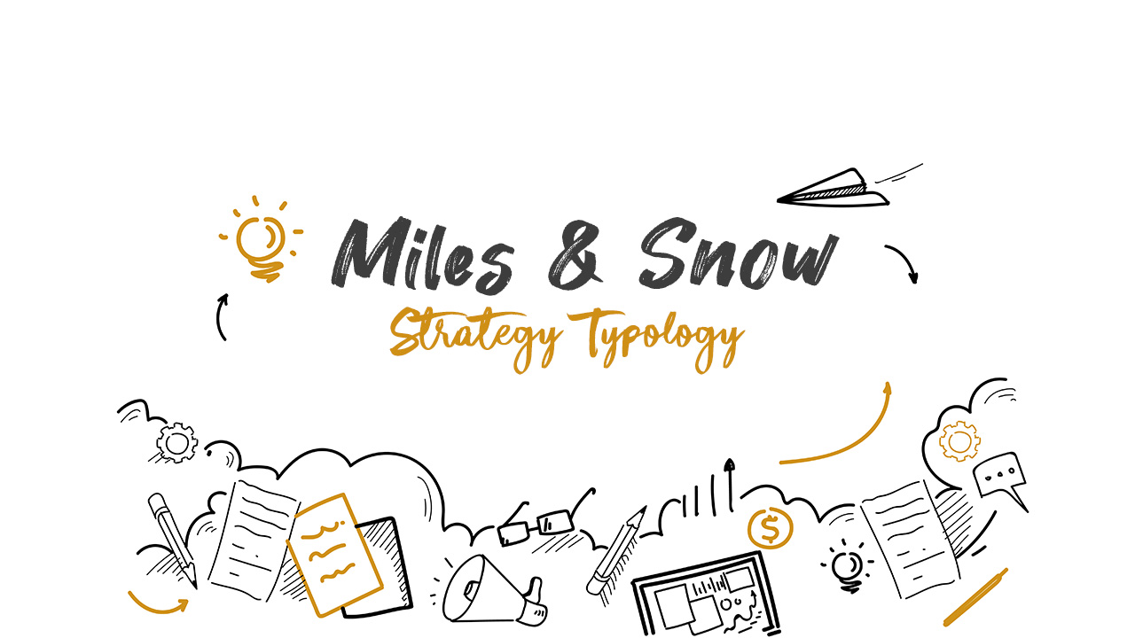 Miles and Snow's Strategy Typology