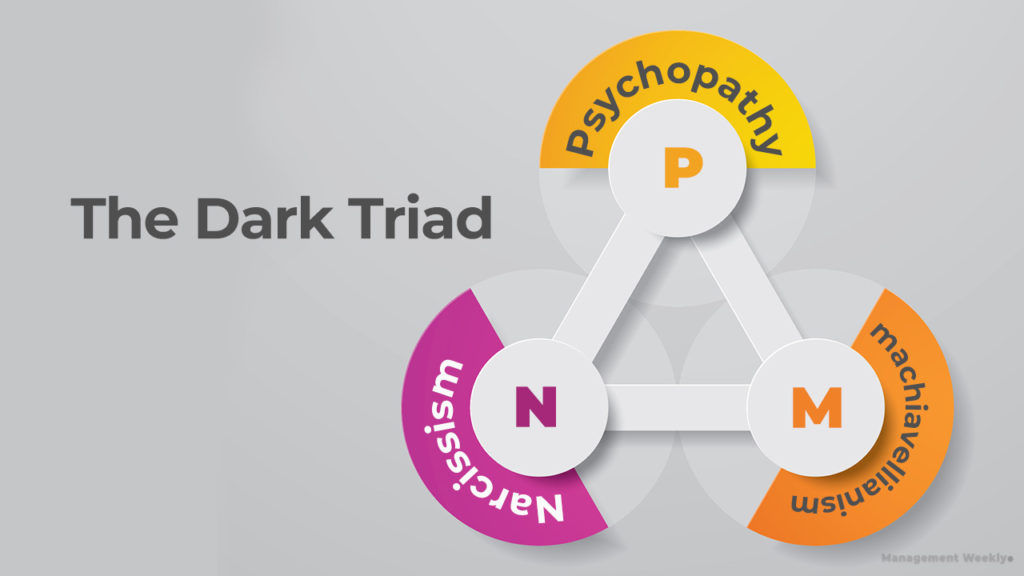 The dark triad