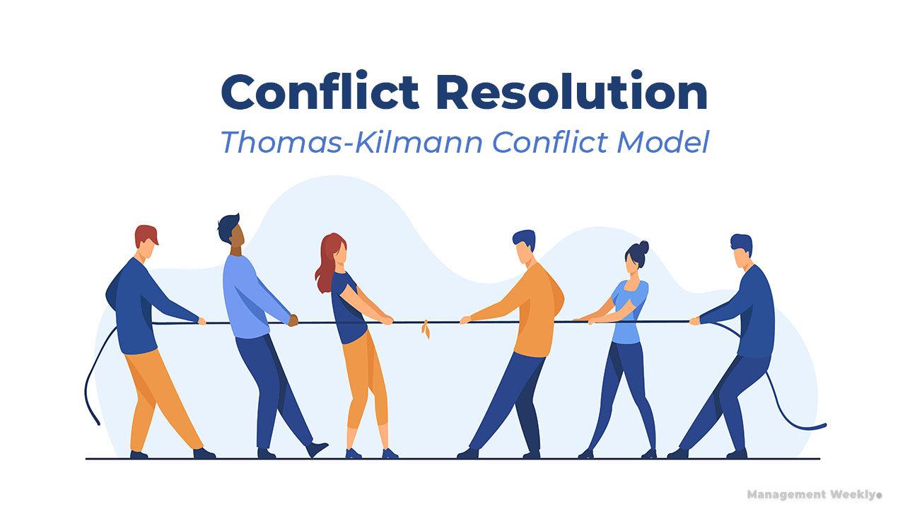 Conflict resolution modes by thomas and kilmann