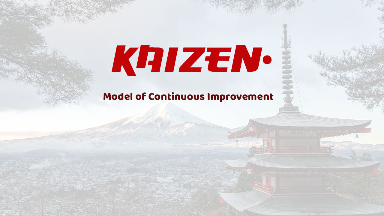 Kaizen model of continuous improvement