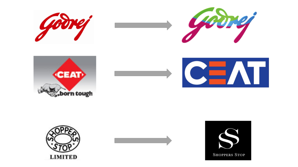 Logo changes over time for Godrej ceat and shoppers stop
